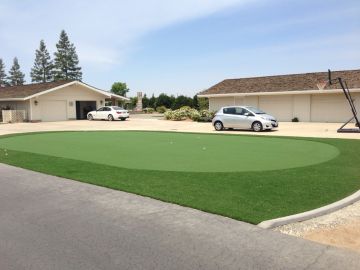 Synthetic Grass Cost Green Bay, Wisconsin